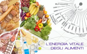 Scopri di più sull'articolo Radiazioni degli alimenti: onde umane e salute